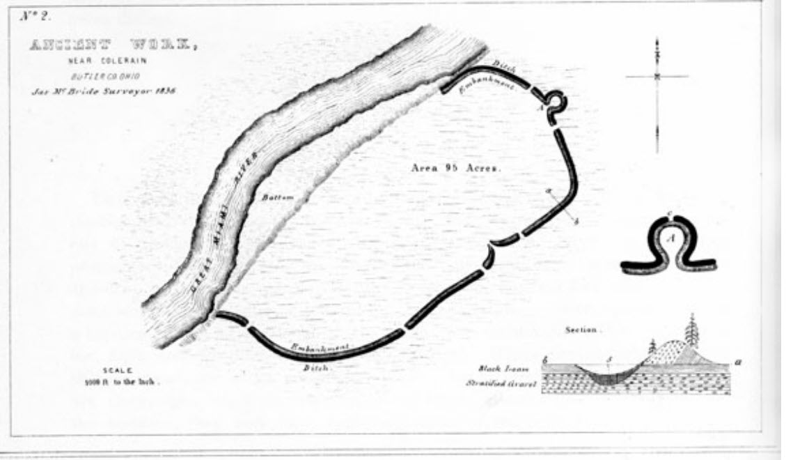 Ancient Monuments of the Mississippi Valley